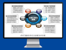 軟件外包服務報價全解析 VIP版本從高到低深度對比