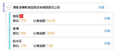 渭南卓博教育信息咨詢有限責任公司