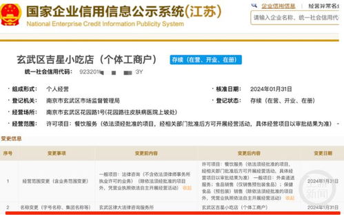 南京一小吃店掛牌 法律服務 被指 掛羊頭賣狗肉 ,市監分局 將現場核查
