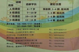 一無證照培訓機構居然有七個辦學點